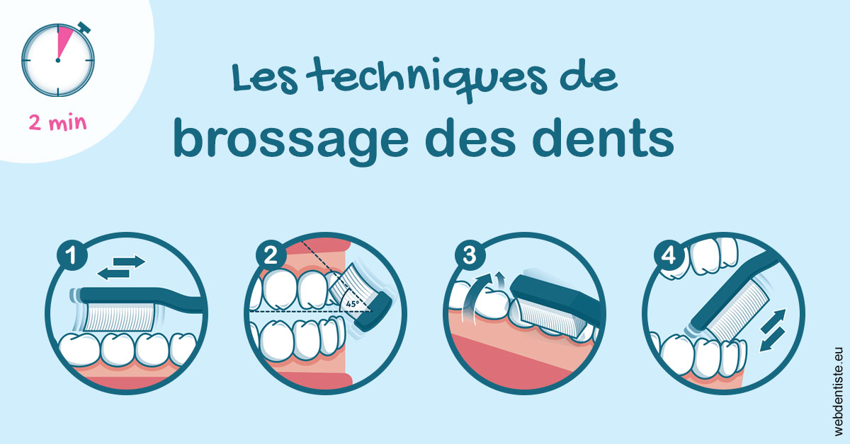 https://dr-bruno-casari.chirurgiens-dentistes.fr/Les techniques de brossage des dents 1
