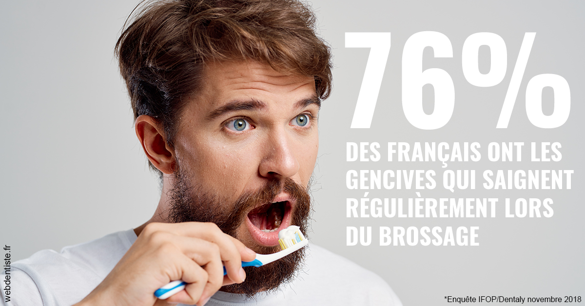 https://dr-bruno-casari.chirurgiens-dentistes.fr/76% des Français 2