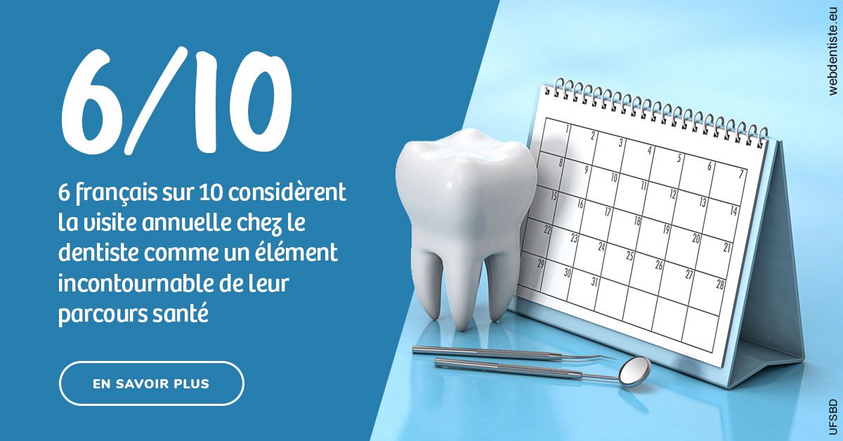 https://dr-bruno-casari.chirurgiens-dentistes.fr/Visite annuelle 1