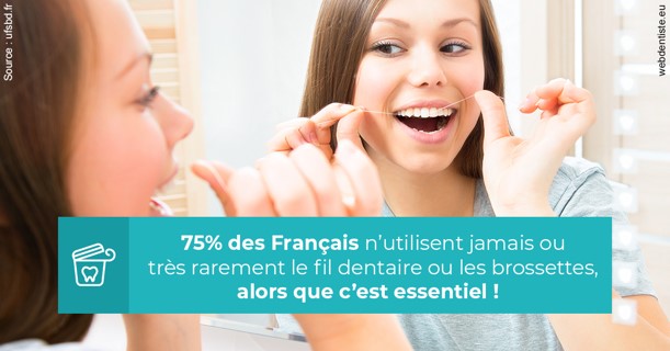 https://dr-bruno-casari.chirurgiens-dentistes.fr/Le fil dentaire 3