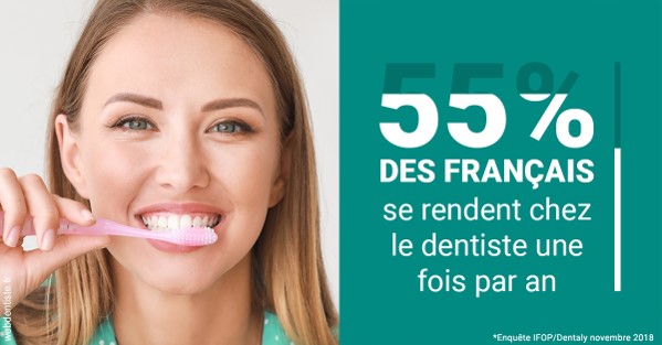 https://dr-bruno-casari.chirurgiens-dentistes.fr/55 % des Français 2