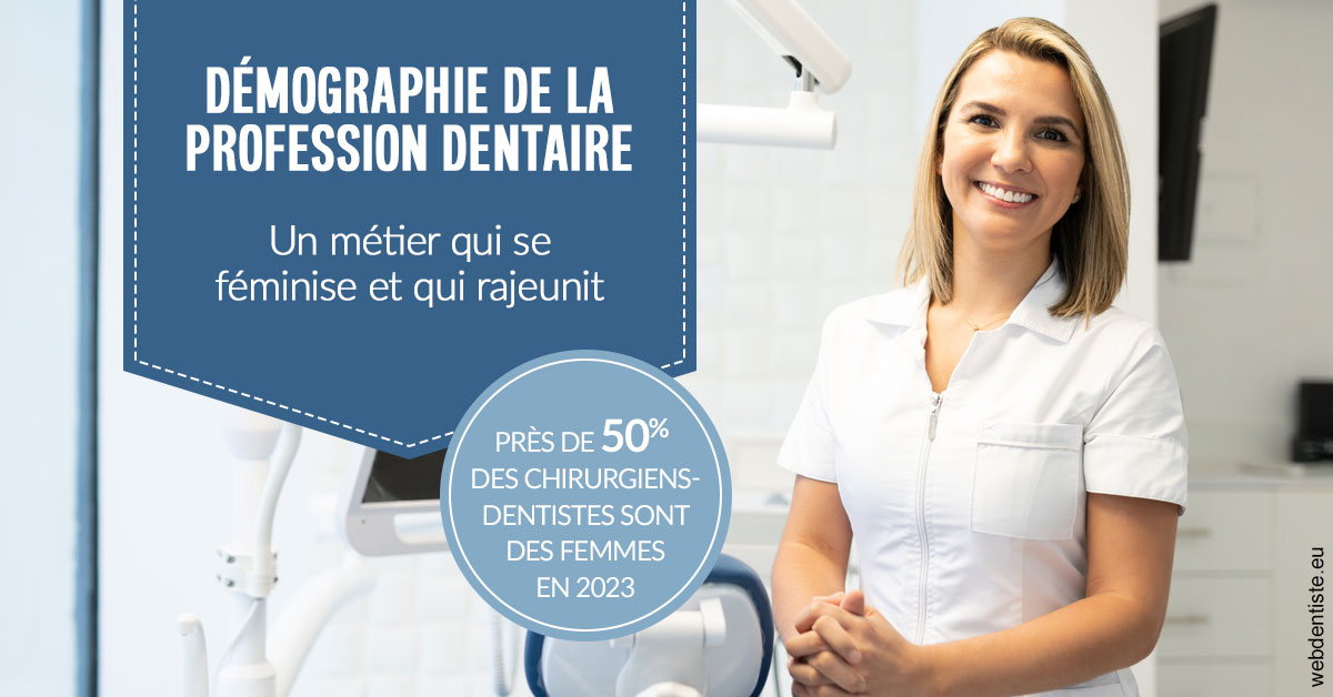 https://dr-bruno-casari.chirurgiens-dentistes.fr/Démographie de la profession dentaire 1