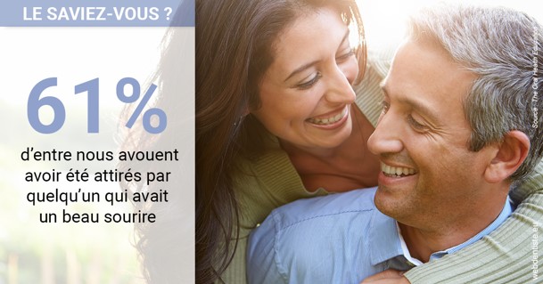 https://dr-bruno-casari.chirurgiens-dentistes.fr/Joli sourire